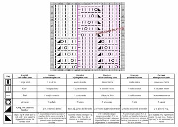 checker stitch chart