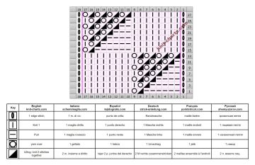 checker stitch chart
