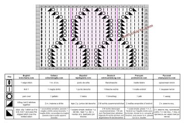 checker stitch chart