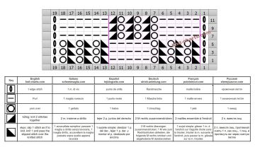 checker stitch chart