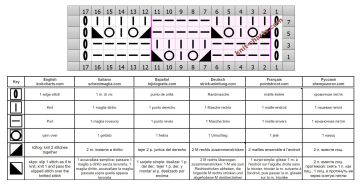 checker stitch chart