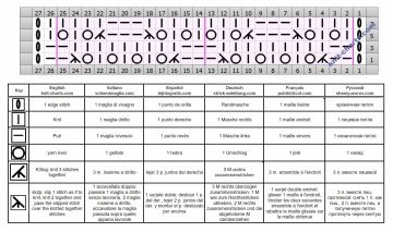 checker stitch chart