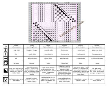 checker stitch chart