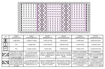 checker stitch chart 