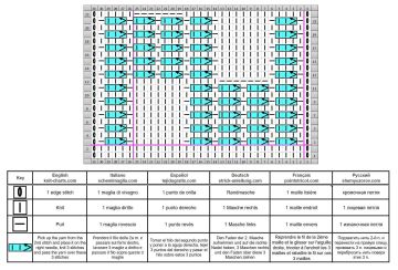 checker stitch chart 