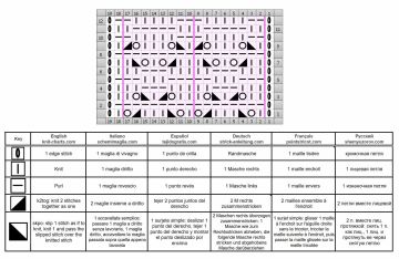 checker stitch chart
