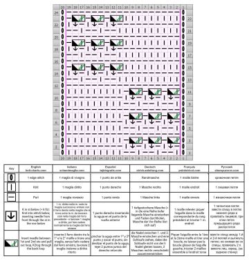 checker stitch chart