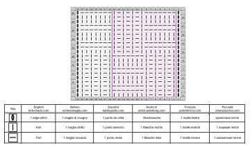 checker stitch chart 