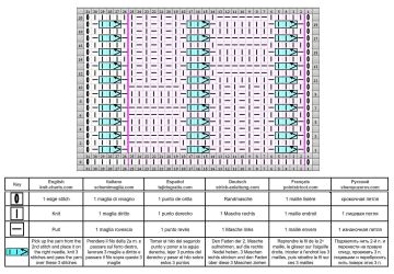 checker stitch chart 
