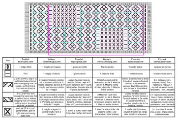checker stitch chart 