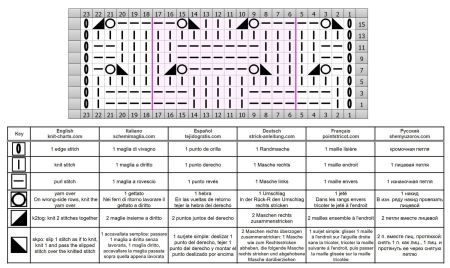 checker stitch 63 chart