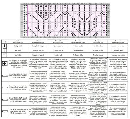 checker stitch 65 chart