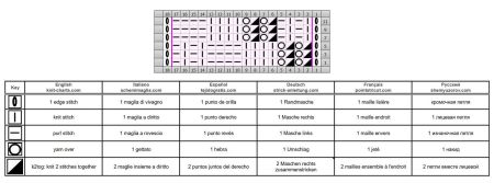 checker stitch 67 chart