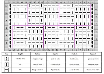 checker stitch chart