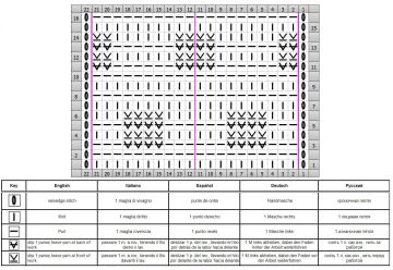 checker stitch chart
