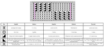checker stitch chart