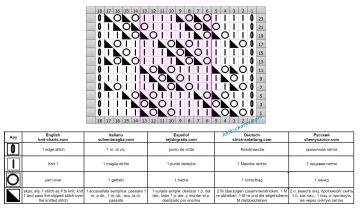 Diagonal Stitch chart