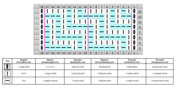 Diagonal Stitch chart 