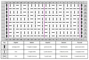 Diagonal Stitch chart