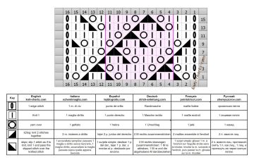 Diagonal Stitch chart