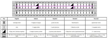 Zigzag Stitch chart