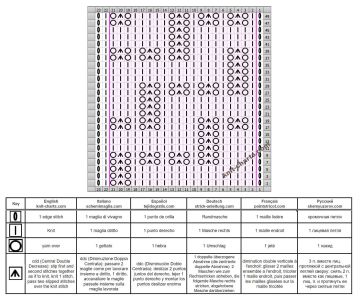 diagonal stitch chart