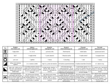 Diamond Stitch chart