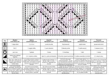 Diamond Stitch chart