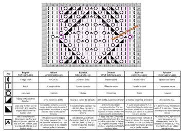 Diamond Stitch chart