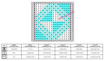 Diamond Stitch chart