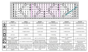 Diamond Stitch chart