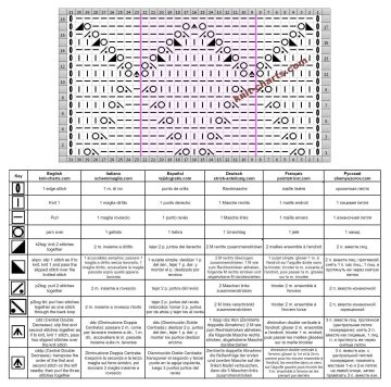 Diamond Stitch chart