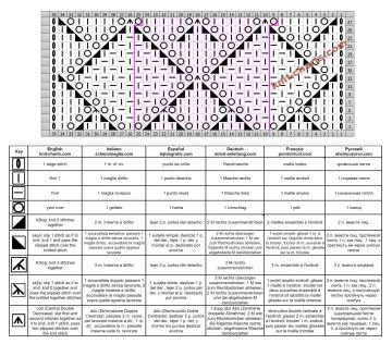 Diamond Stitch chart