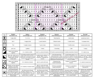 Diamond Stitch chart