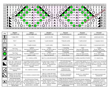 Diamond Stitch chart