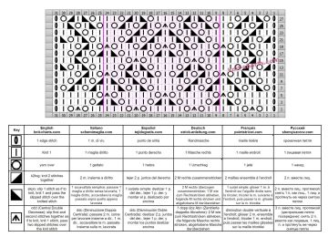 Diamond Stitch chart