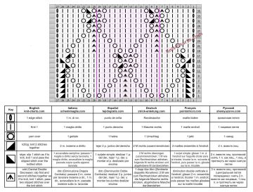 Diamond Stitch chart
