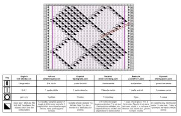 Diamond Stitch chart