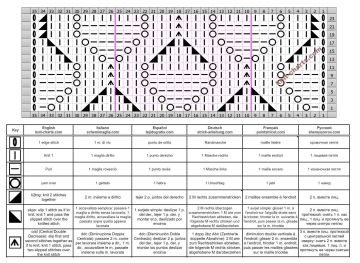 Diamond Stitch chart