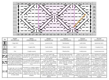 Diamond Stitch chart