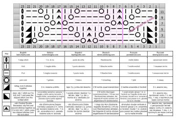 Diamond Stitch chart