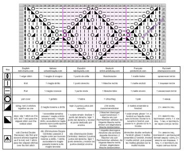 Diamond Stitch chart