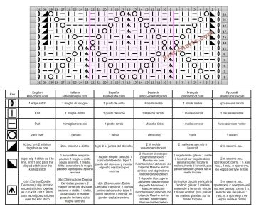 Diamond Stitch chart