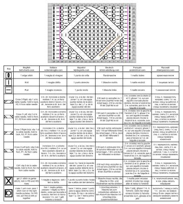 Diamond Stitch chart