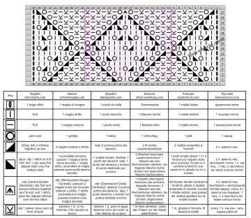 Diamond Stitch chart