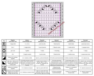 Diamond Stitch chart