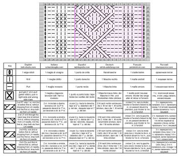 Diamond Stitch chart 