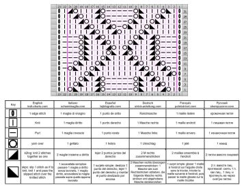Diamond Stitch chart 