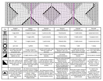 Diamond Stitch chart 