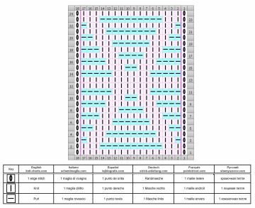 Diamond Stitch chart 